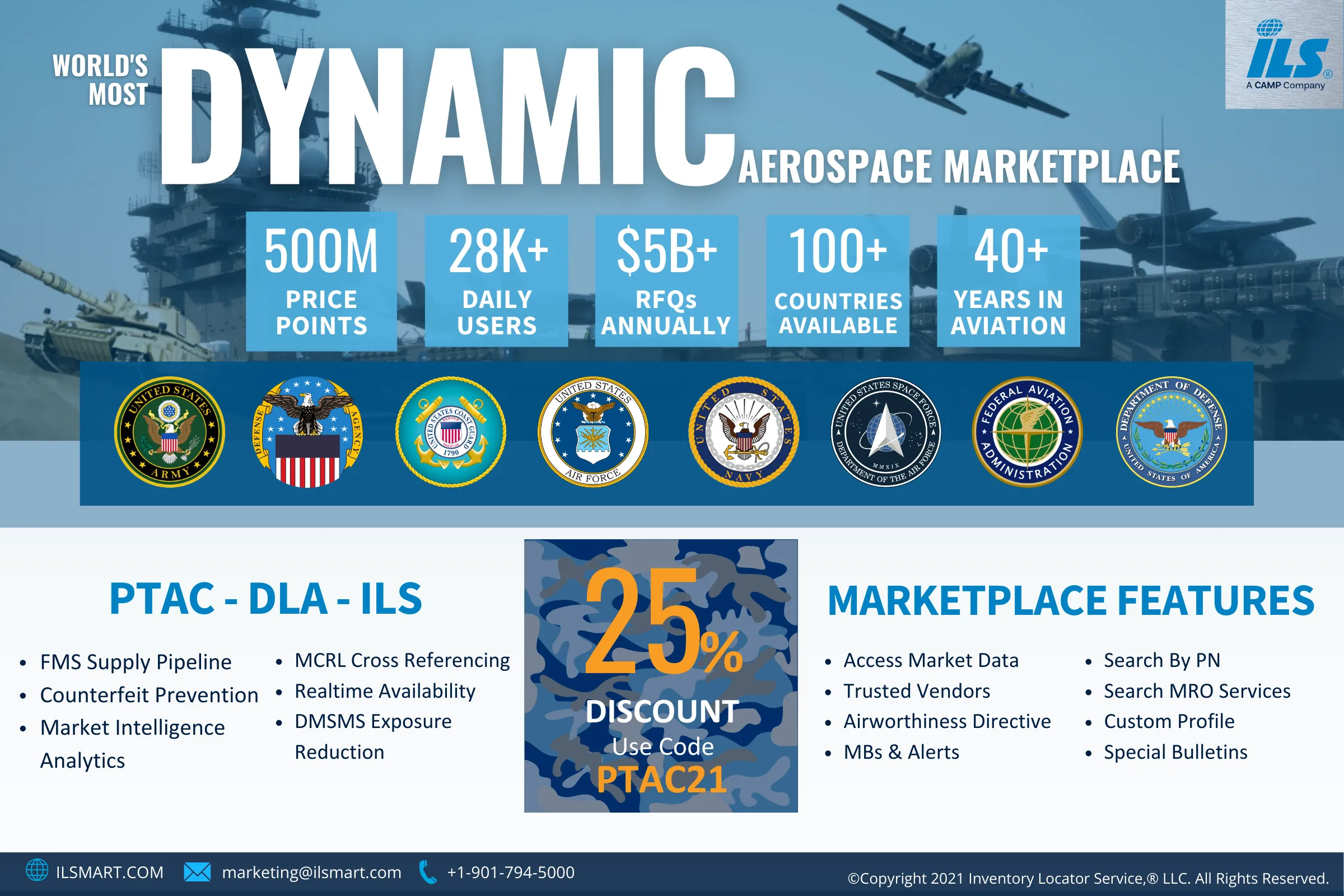 PTAC Oswald Camo Design